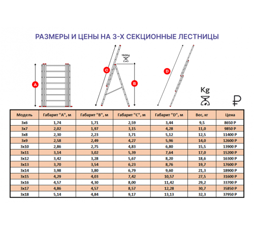 Лестница алюминиевая 3х7 (4,28м)